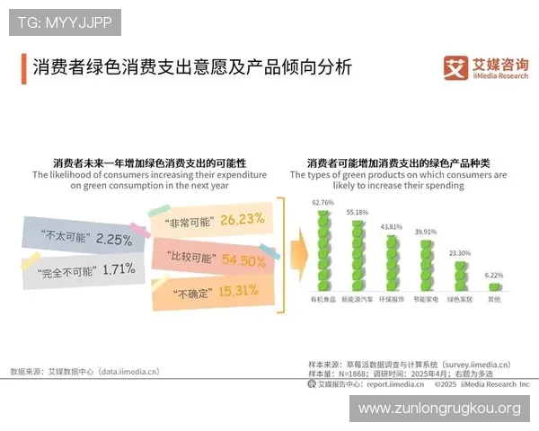 尊龙凯时认识就是博：解析平台的运营模式与用户信赖的核心因素